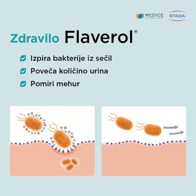 Flaverol